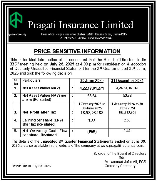 price sensitive information 2025 pragati insurance